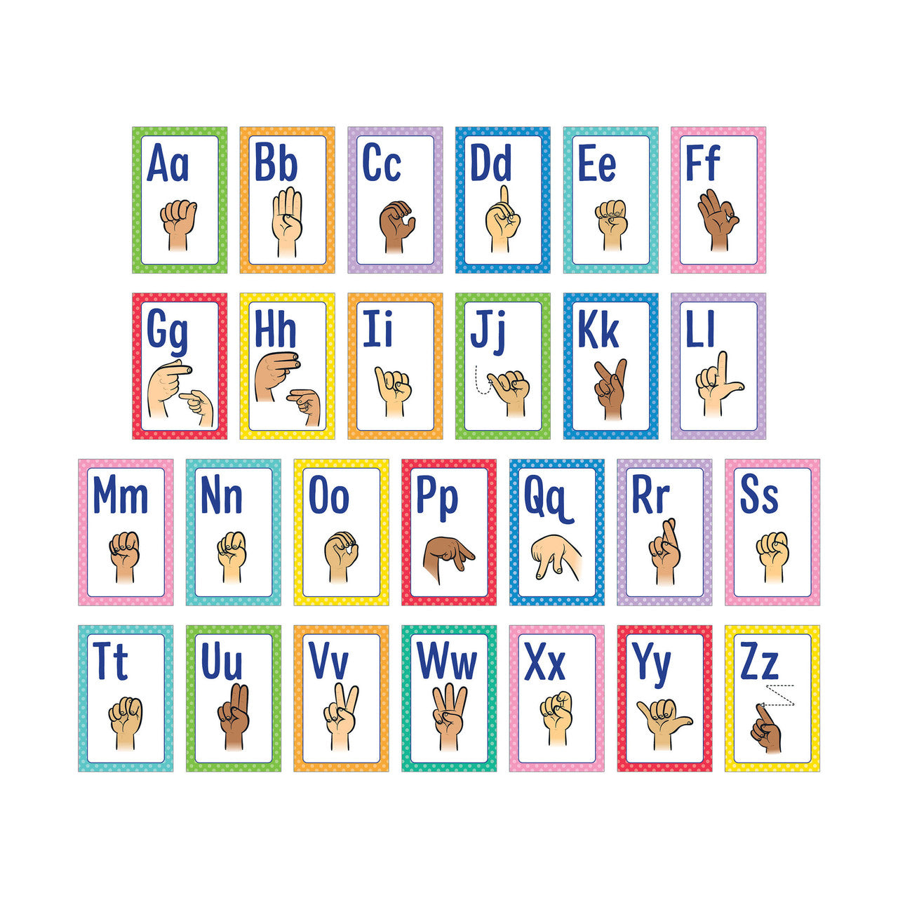 Sign Language Alphabet Mini Posters