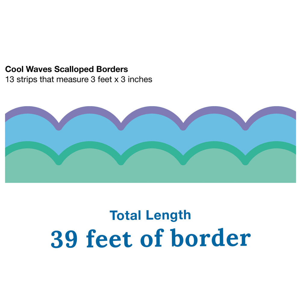 Retro Remix Cool Waves Scalloped Bulletin Board Borders