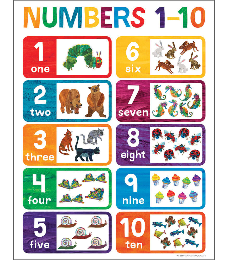Eric Carle Numbers Chart