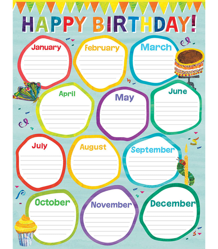 Eric Carle Birthday Chart