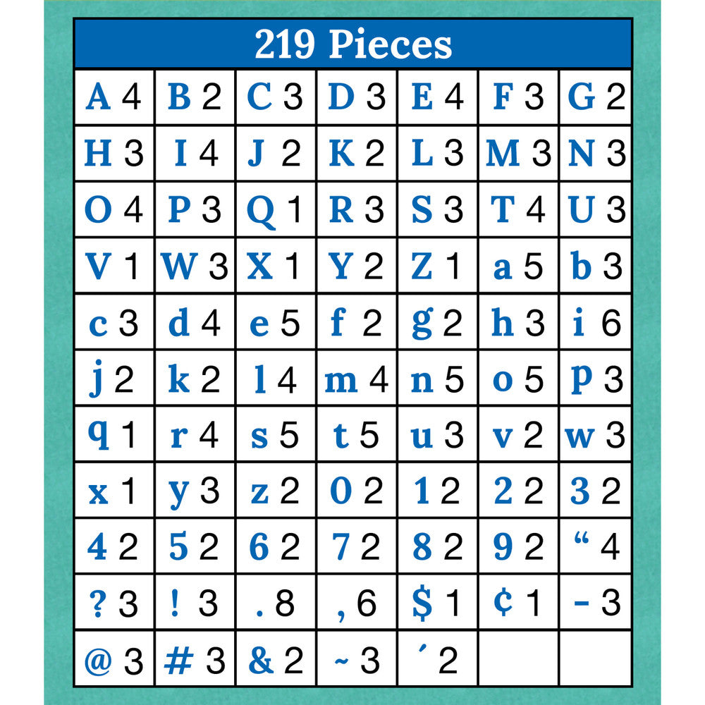 4in Color Splash Combo Pack Bulletin Board Letters