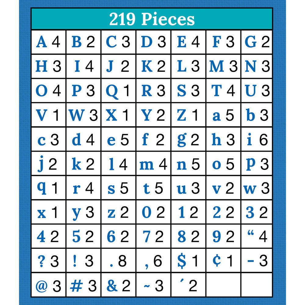 White With Black Trim Combo Pack Letters