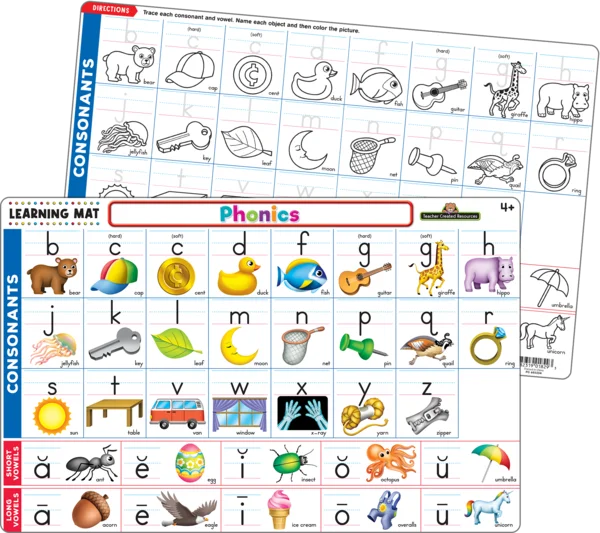 Phonics Learning Mat