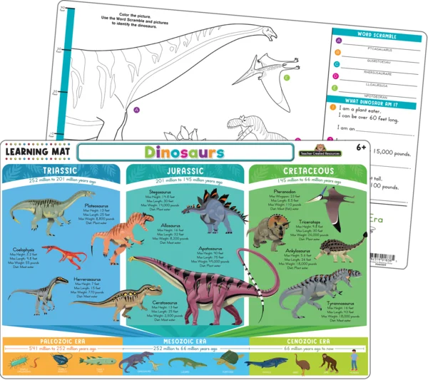 Dinosaurs Learning Mat