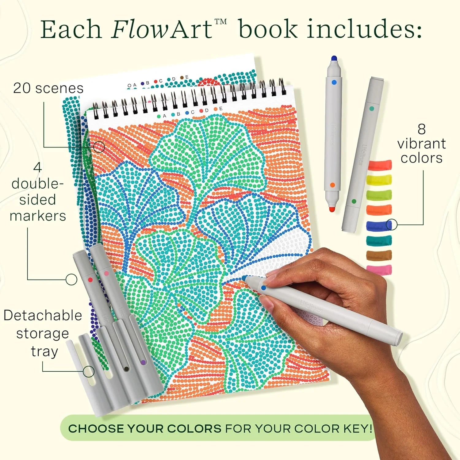 Lifelines FlowArt™ - Dot-By-Letter, Botanicals