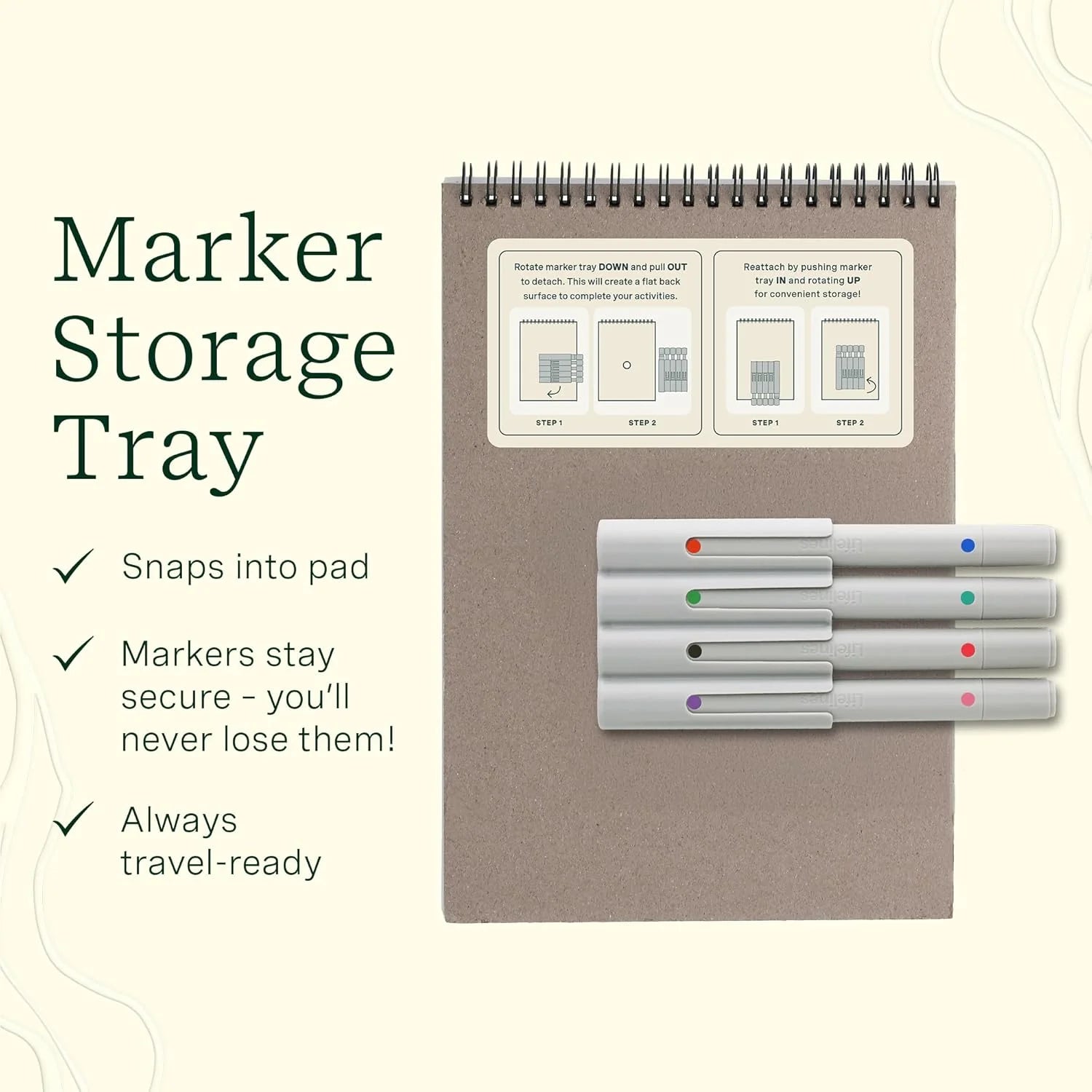 Lifelines FlowArt™ - Dot-By-Letter, Botanicals