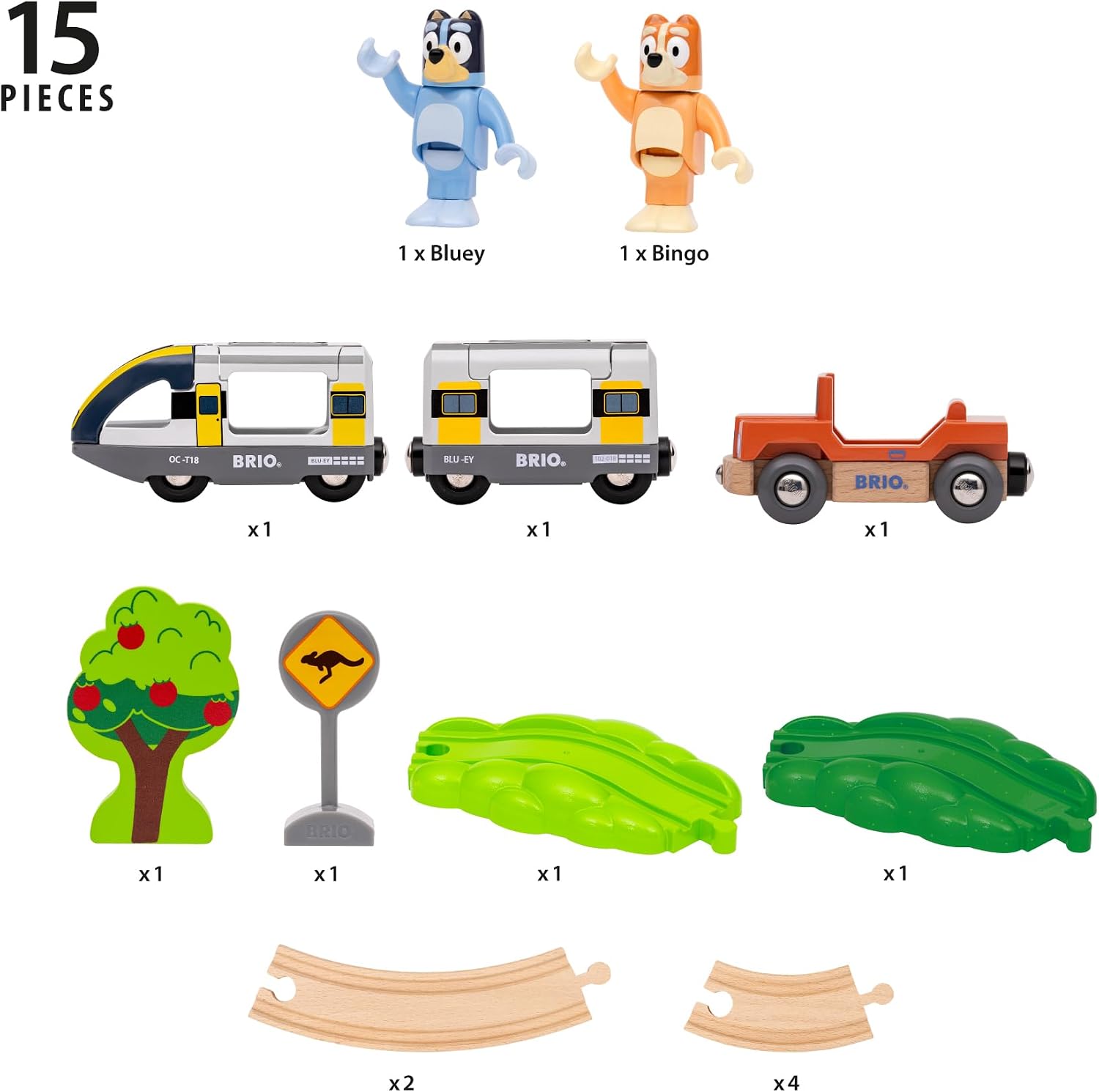 Brio Bluey Train Set