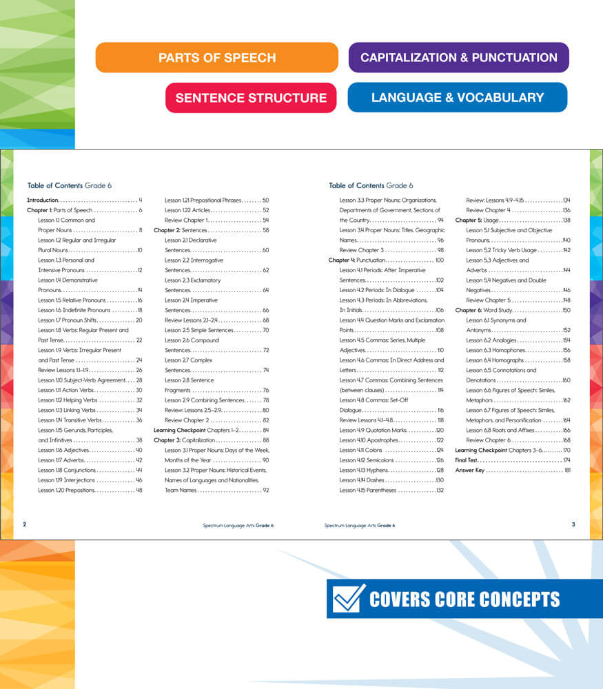 Spectrum Language Arts Workbook Grade 6 Paperback