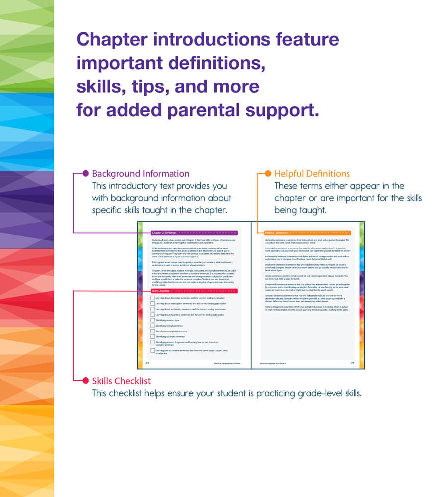 Spectrum Language Arts Workbook Grade 6 Paperback