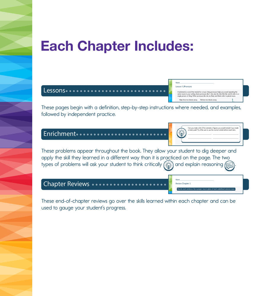 Spectrum Language Arts Workbook Grade 6 Paperback