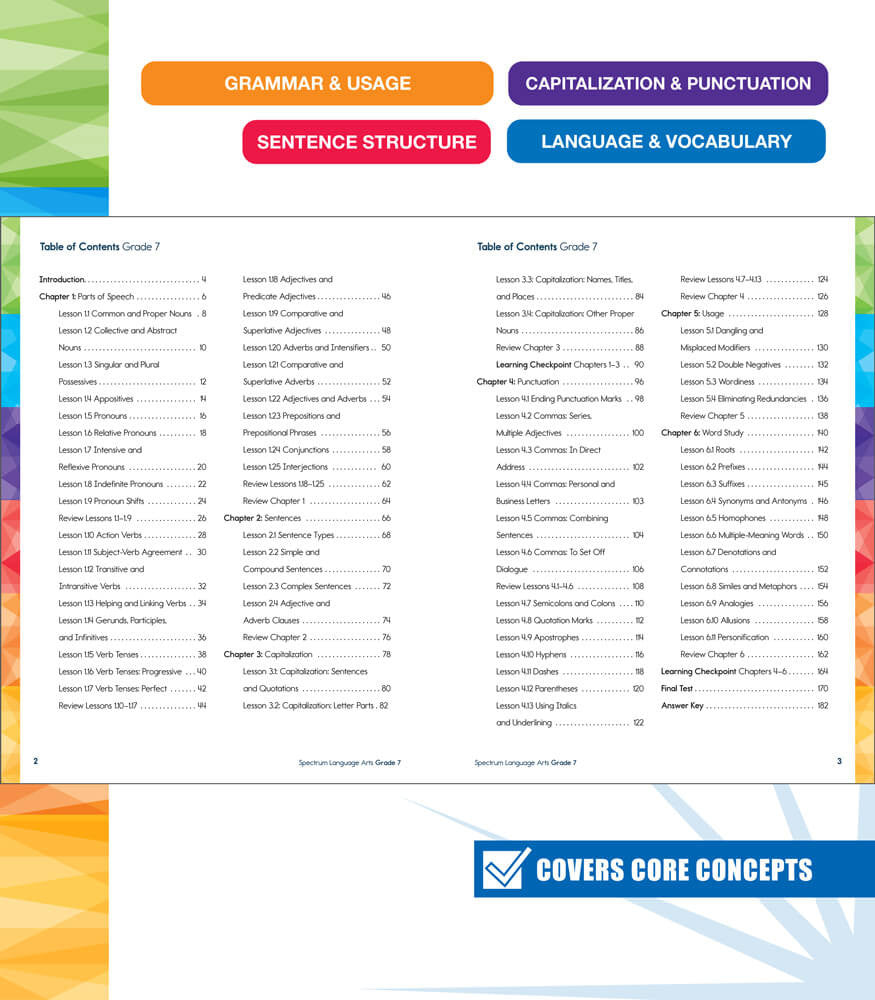 Spectrum Language Arts Workbook Grade 7 Paperback