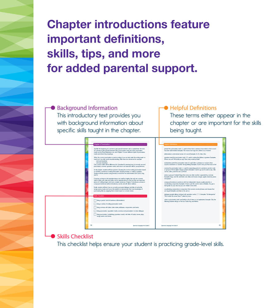 Spectrum Language Arts Workbook Grade 7 Paperback