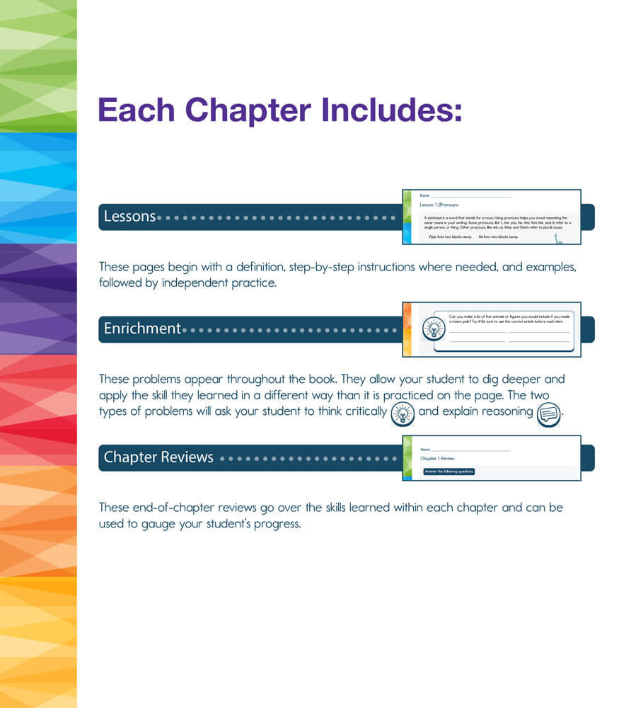 Spectrum Language Arts Workbook Grade 7 Paperback