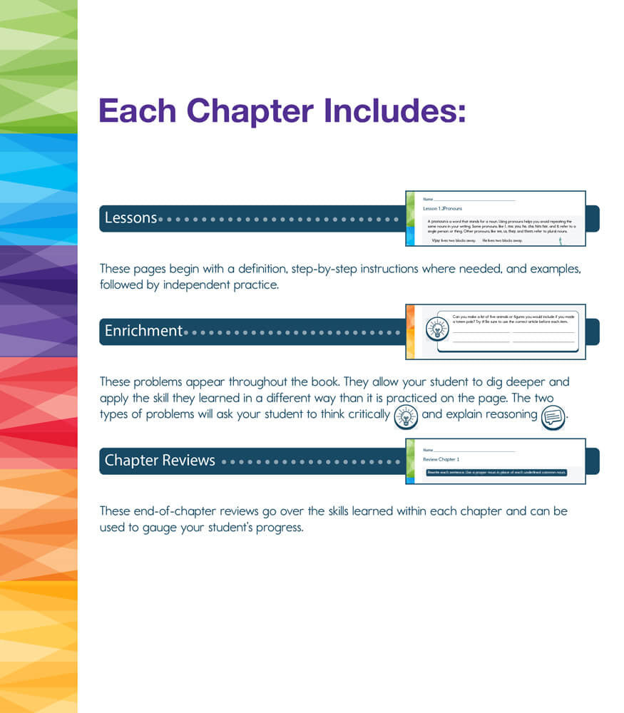 Spectrum Language Arts Workbook Grade 8 Paperback