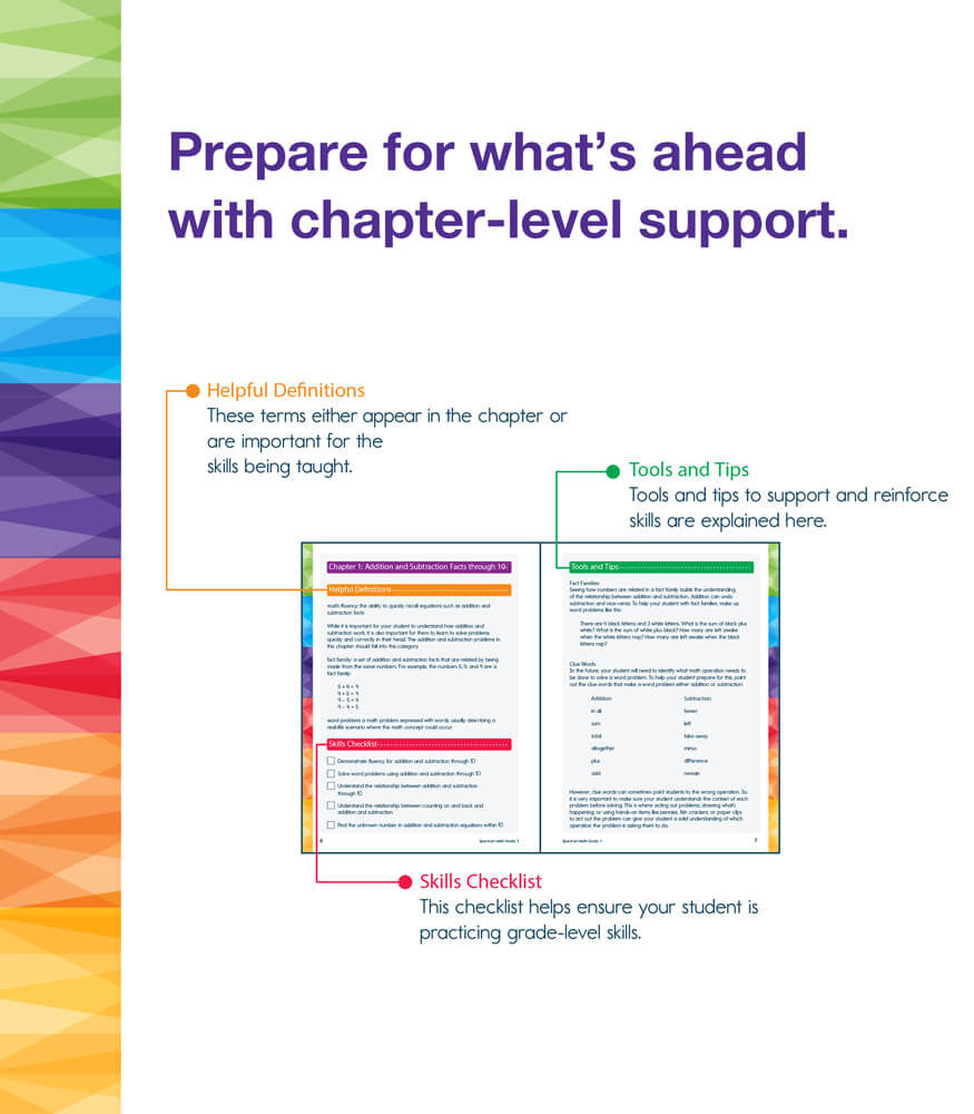 Spectrum Math Workbook Grade 4