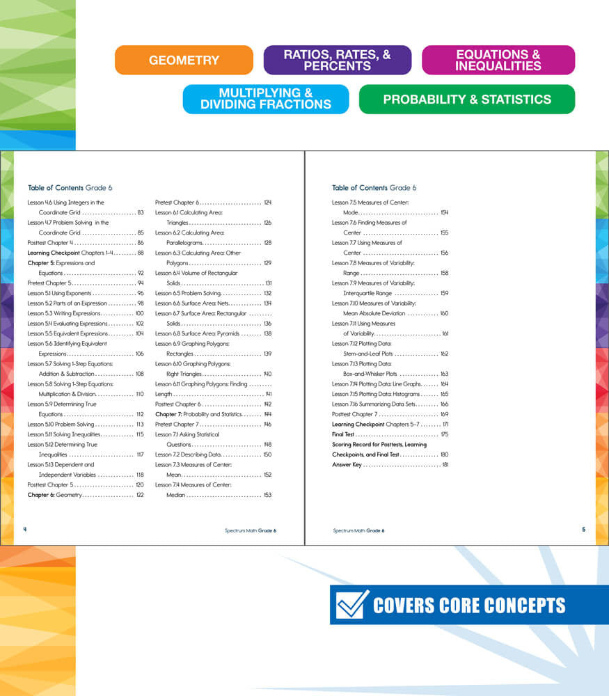 Spectrum Math Workbook Grade 6