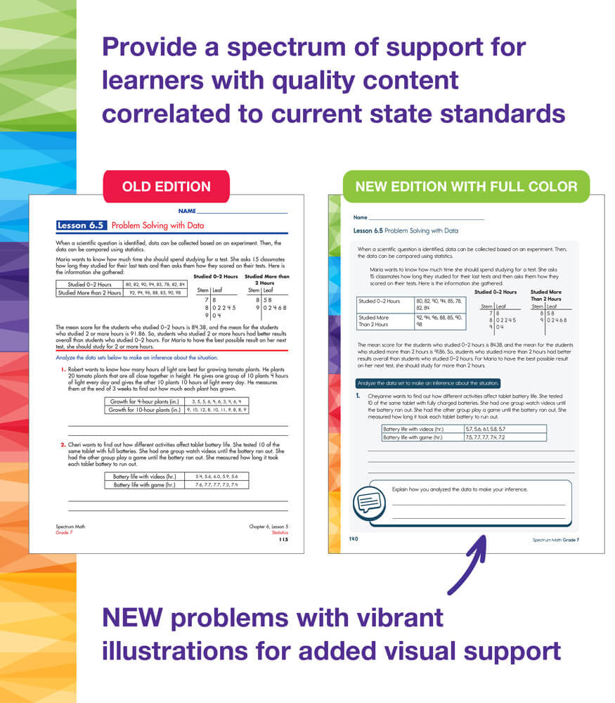 Spectrum Math Workbook Grade 7