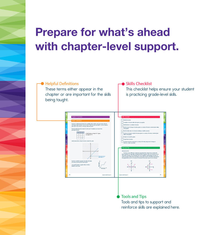 Spectrum Math Workbook Grade 8