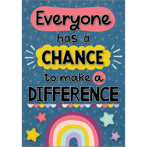 Everyone Has a Chance to Make a Difference Poster