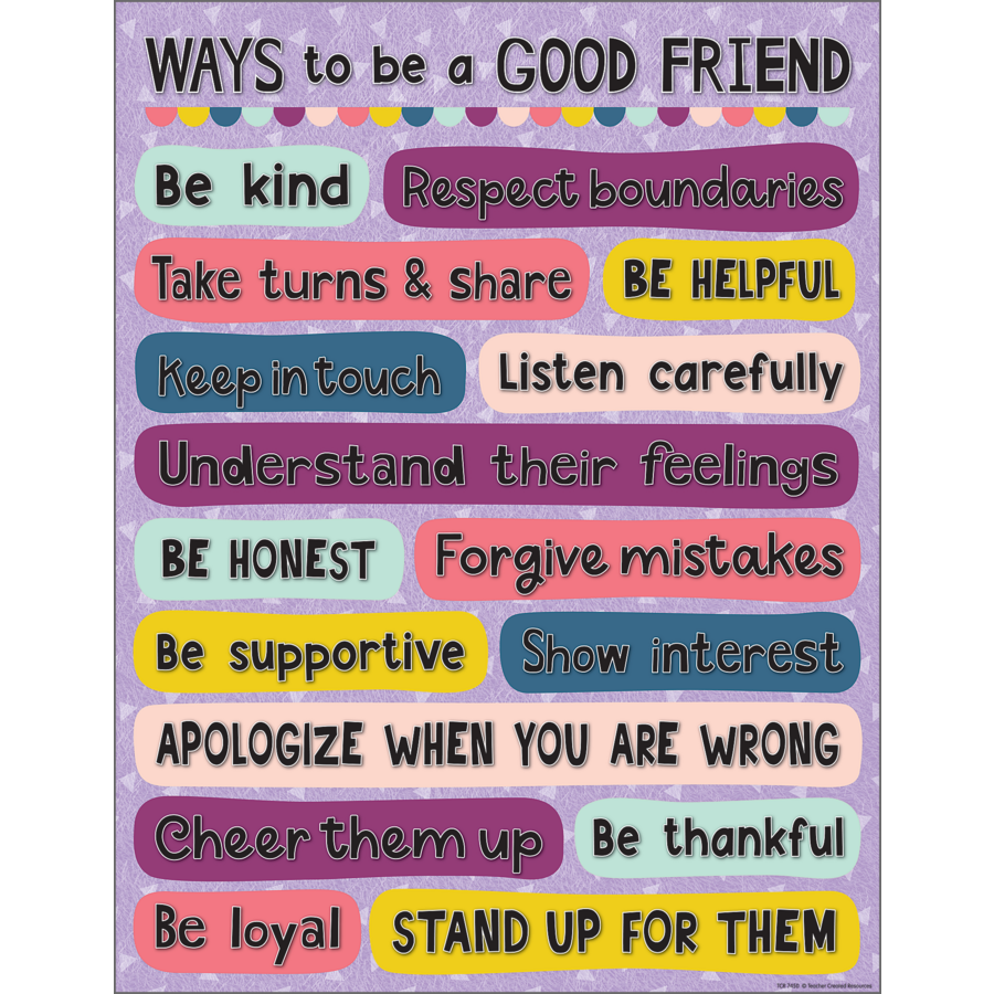 Oh Happy Day Ways to be a Good Friend Chart