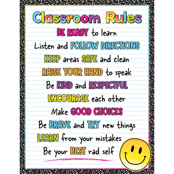 Brights 4Ever Classroom Rules Chart