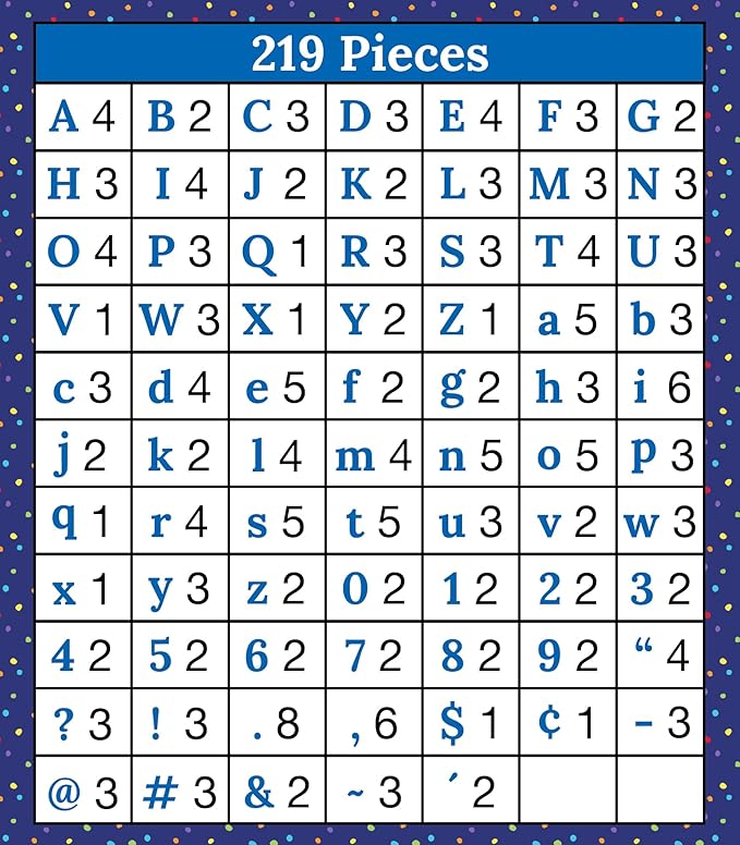 Eric Carle 4" EZ Letters