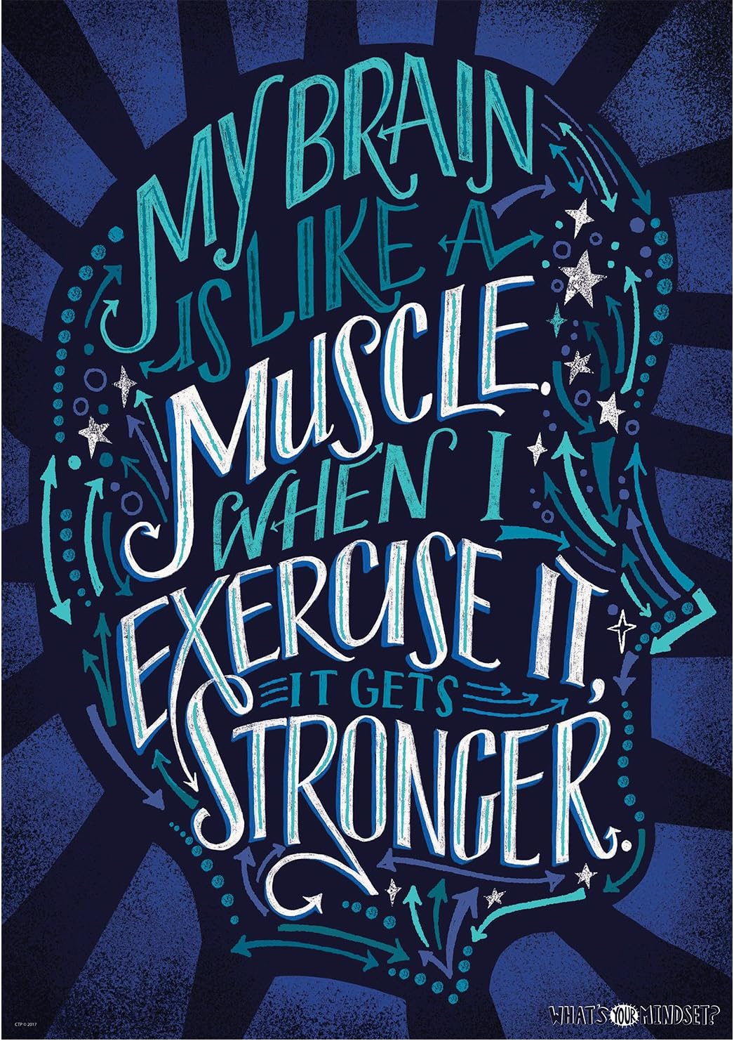 My Brain is a Muscle Poster