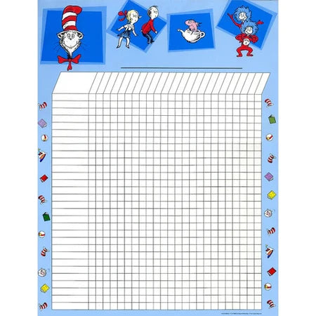 Cat In The Hat Incentive Chart