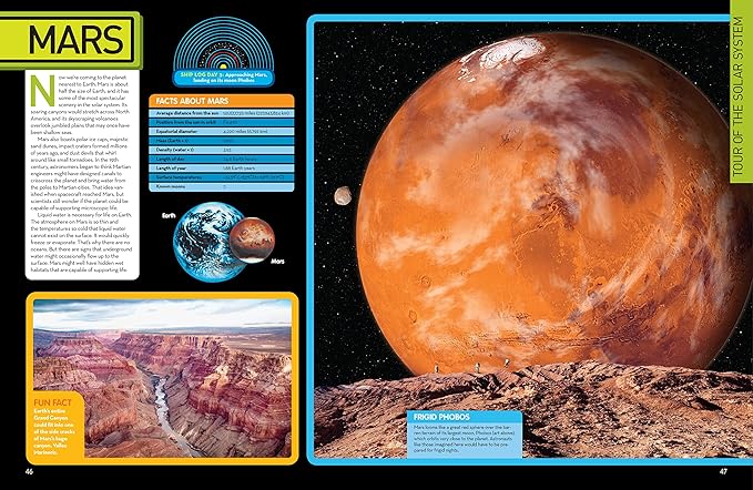 National Geographic Kids Space Encyclopedia 2nd Edition