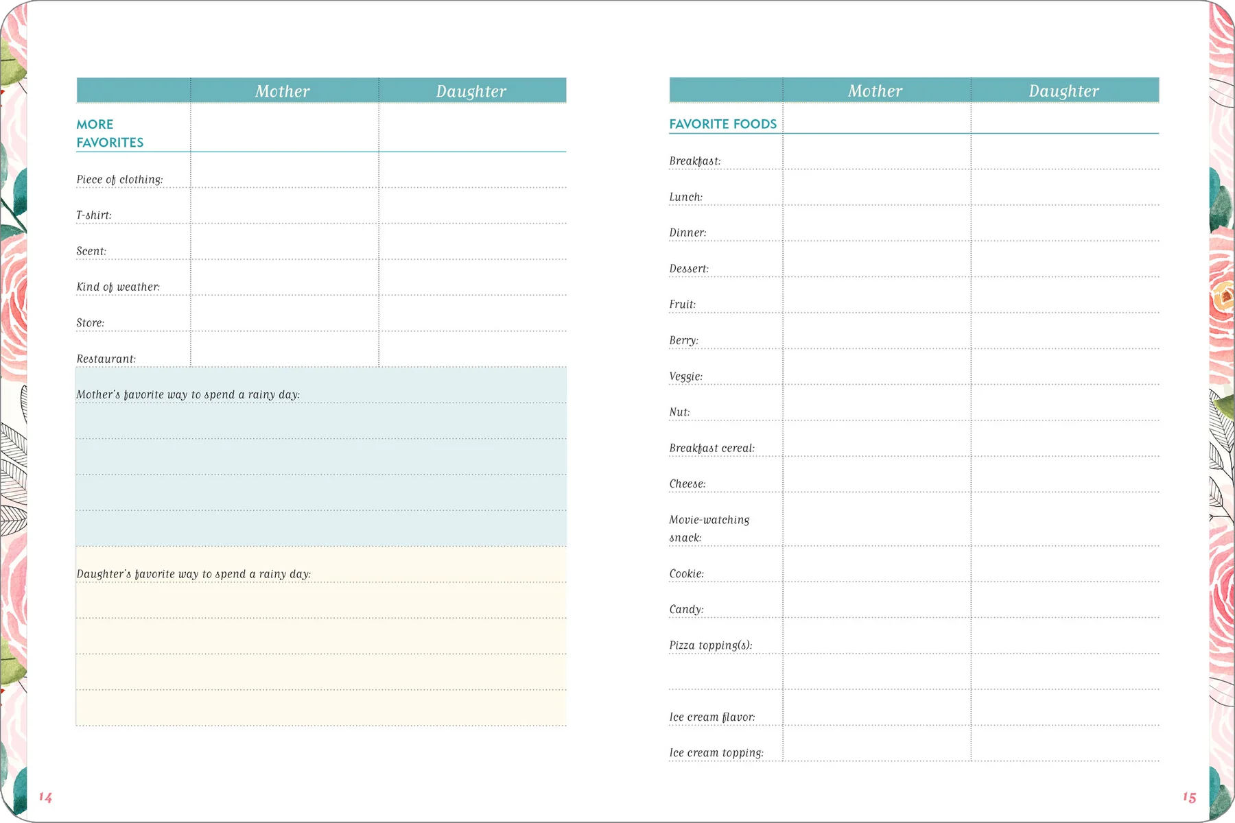 Like Mother, Like Daughter Journal
