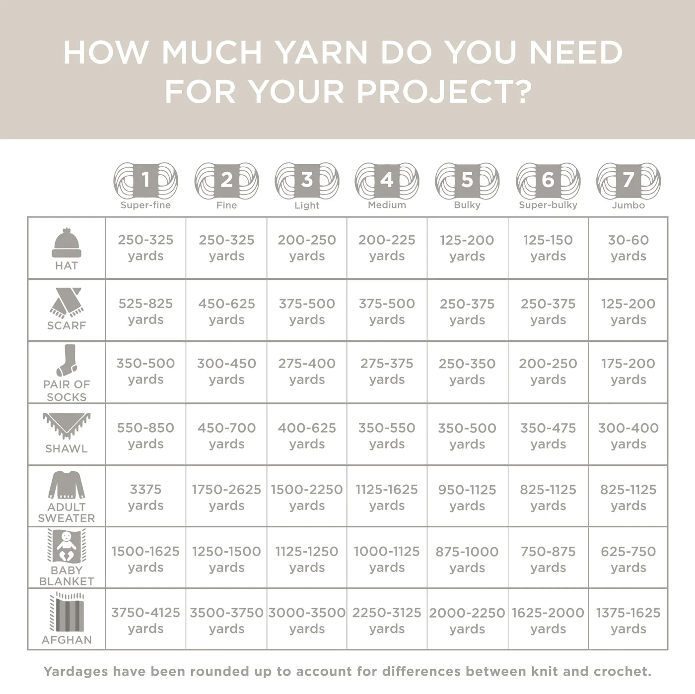 Landscapes® Breeze Yarn