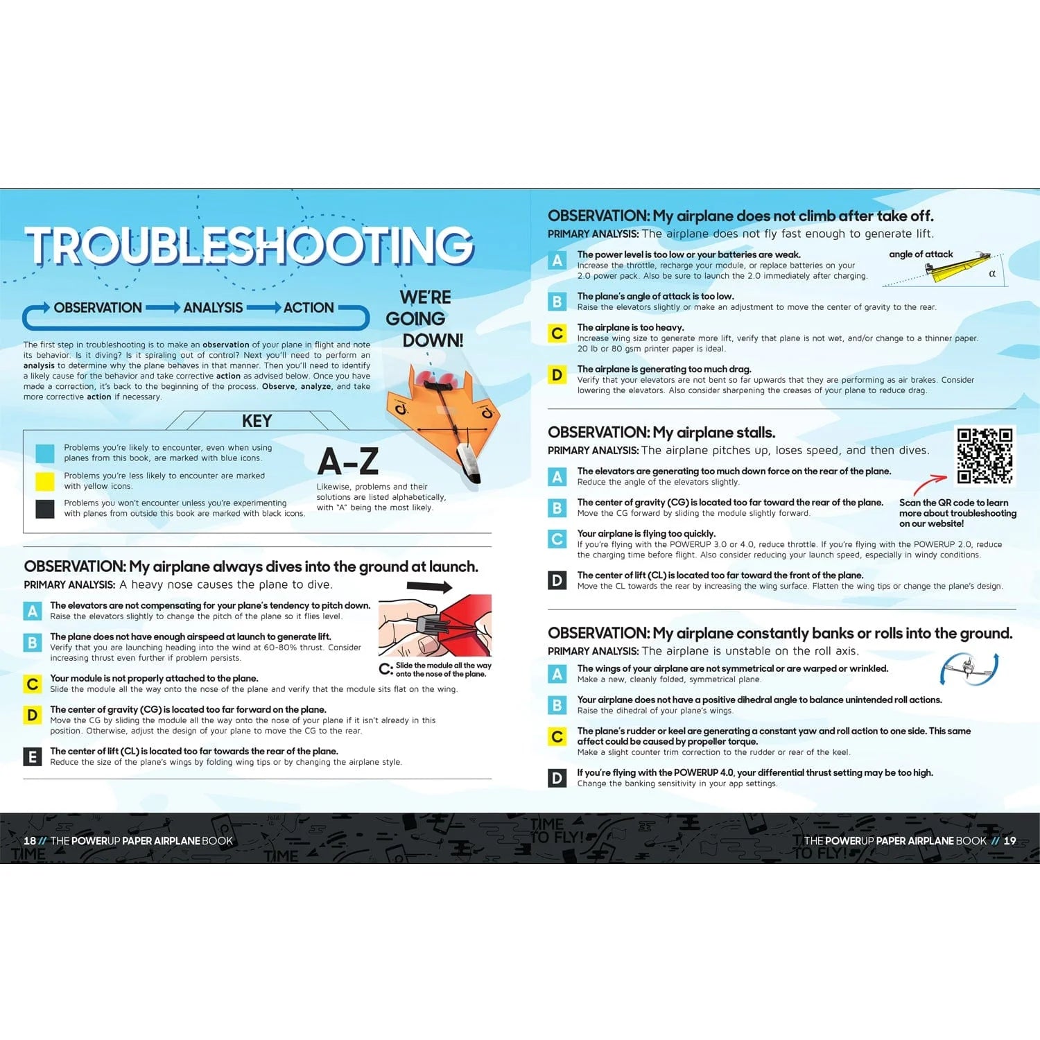 POWERUP Paper Airplane Book