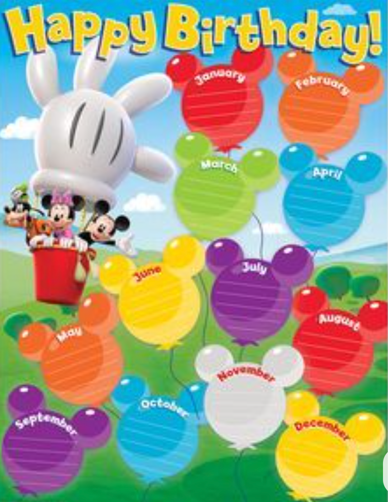 Mickey Mouse - Happy Birthday Chart