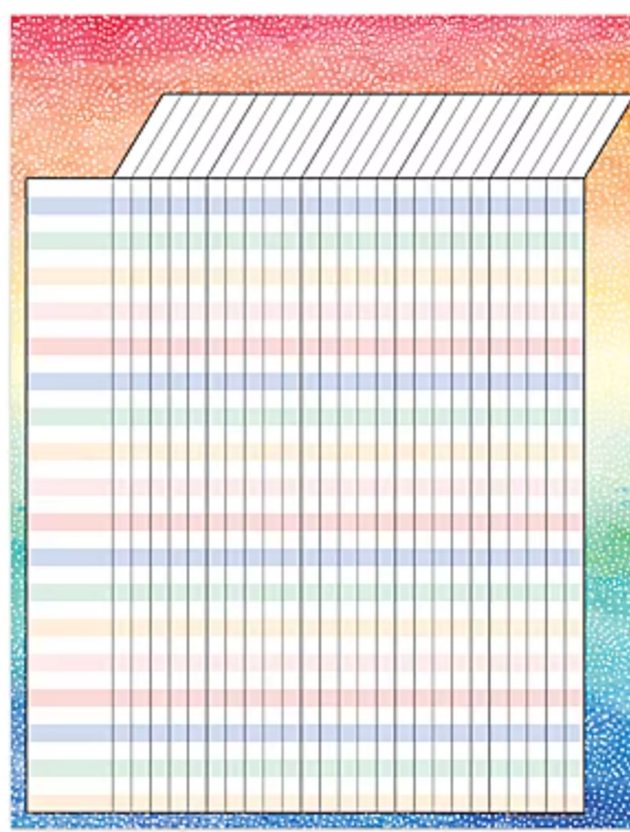 Watercolor Incentive Chart