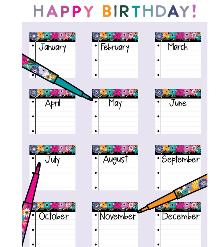 Midnight Meadow - Birthday Chart by Schoolgirl Style