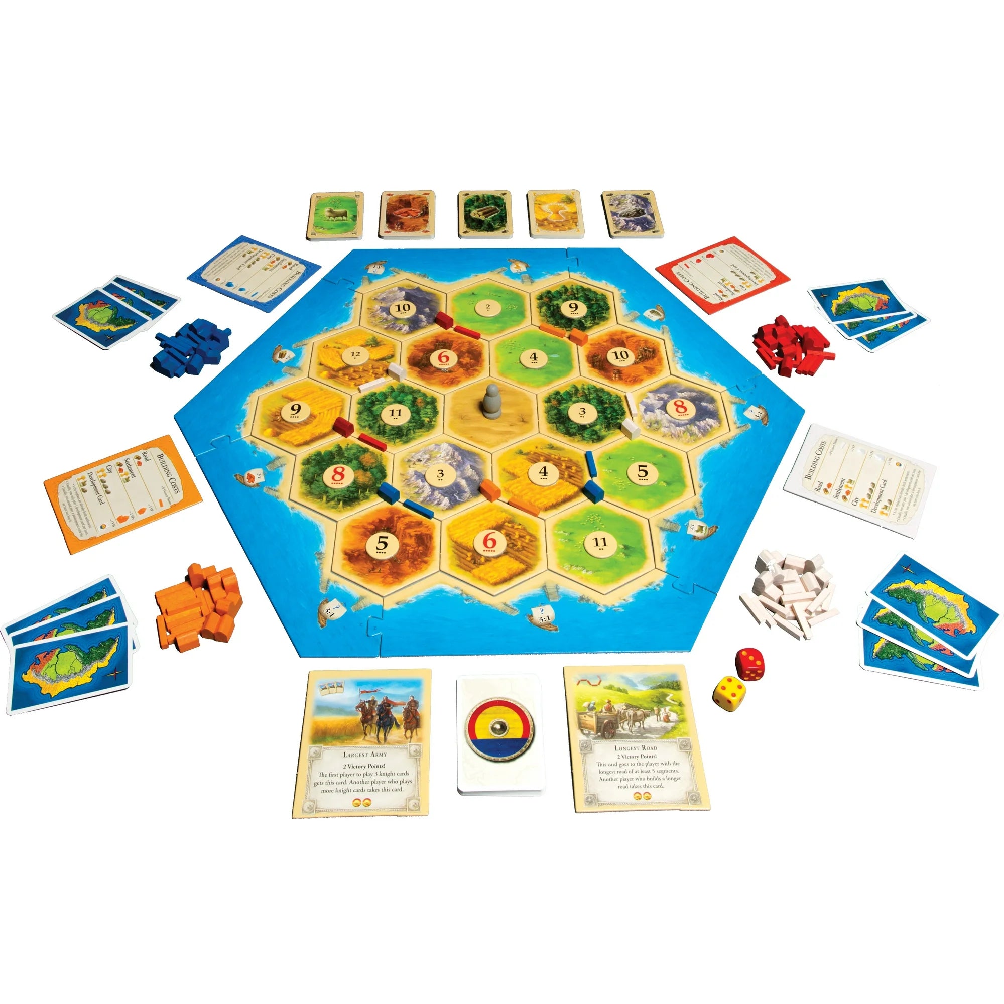 Settlers of Catan the Board Game