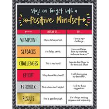 Positive Mindset Chart CD114231